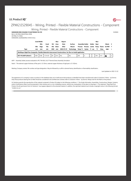 软硬结合板UL认证